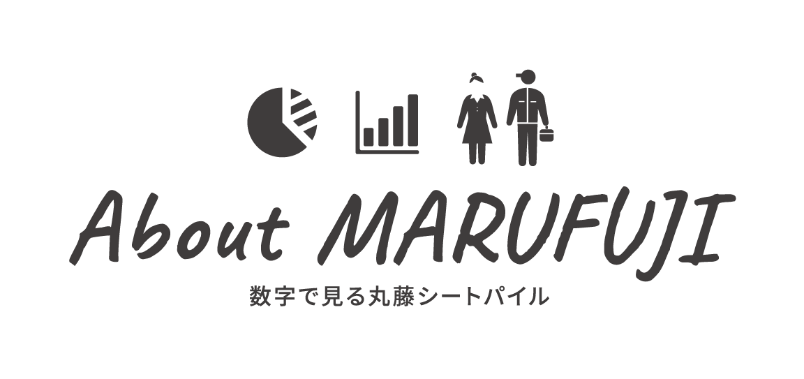 About MARUFUJI 数字で見る丸藤シートパイル